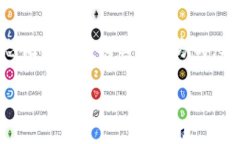 很抱歉，关于某些特定钱包、账户或者数字货币