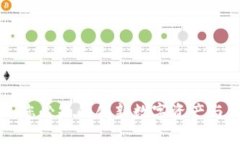 GHS虚拟币：您必知的创新数字资产与其独特优势