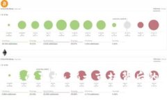 虚拟币暴跌的真相：揭示市场背后的多重因素