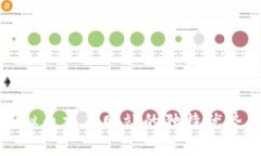 探索韩国虚拟币交易网站的独特优势与未来趋势