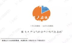   “Pi币：揭秘这款新兴虚拟货币的潜力与前景”