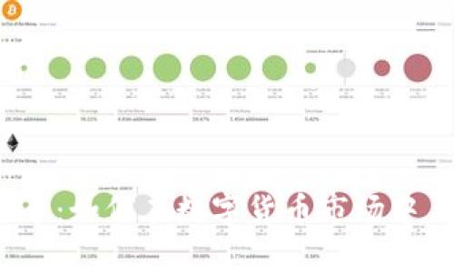 探索ISO虚拟币：如何在数字货币市场中占据一席之地