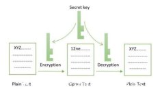 如何创建一个TP钱包以管理BTCs