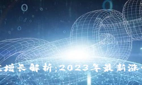 TP钱包的价值增长解析：2023年最新涨幅与未来趋势