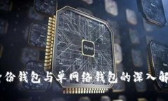 TP钱包：身份钱包与单网络钱包的深入解析与比较