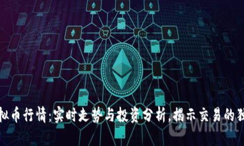 BCB虚拟币行情：实时走势与投资分析，揭示交易的独特魅力