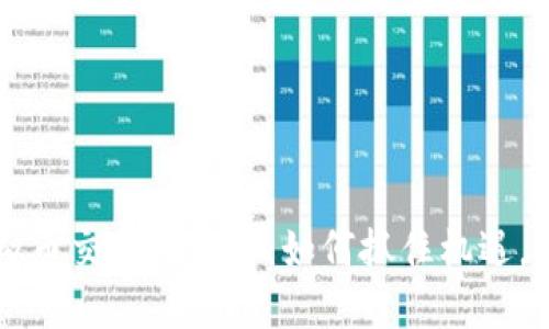 中国虚拟币交易的未来：如何抓住机遇，迎接挑战