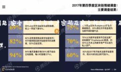 biao tiTP钱包闪兑异常处理：全面指南与解决方案