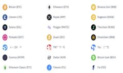 如何在TP钱包中调整矿工费？详解与实用攻略