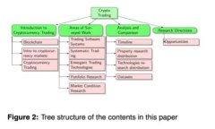 如何下载国际版TP钱包：详细步骤与注意事项