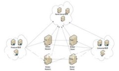 : TP钱包新币如何出售：全面指南与技巧