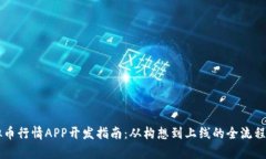 虚拟币行情APP开发指南：从构想到上线的全流程