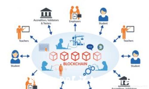 
如何下载正版TP钱包APP？详细指南与常见问题解答