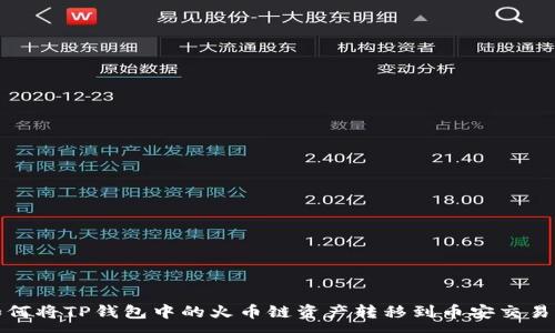 :
如何将TP钱包中的火币链资产转移到币安交易所