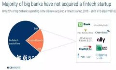 全面解析BIX虚拟币：投资前景与风险分析