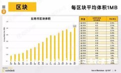 2023年国内主要虚拟币名称及其投资分析