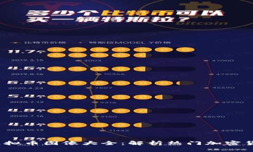 2023年最新虚拟币图像大全：解析热门加密货币的视觉艺术