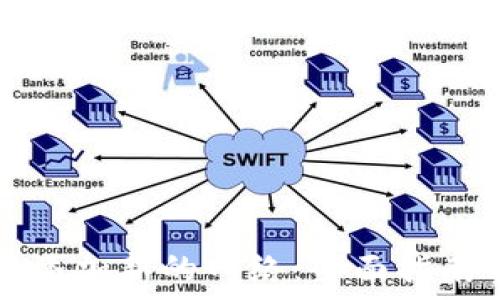   
如何在TP钱包中添加新的网络：全面指南与常见问题解答