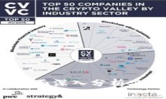 TP钱包被收回了吗？全面深入分析安全性与使用注
