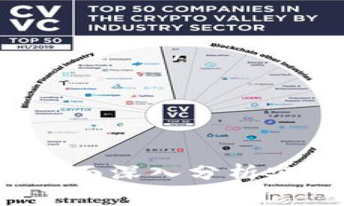 TP钱包被收回了吗？全面深入分析安全性与使用注意事项
