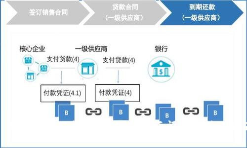 : 百度下载TP钱包安全吗？全面评测与使用指南
