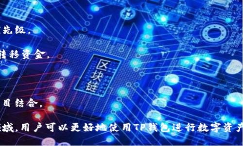    TP钱包中的USDT：究竟是什么链？  / 

 guanjianci  TP钱包, USDT, 区块链, 数字货币  /guanjianci 

TP钱包是一款流行的加密货币钱包，许多用户在使用该钱包时会遇到关于USDT（泰达币）的链方面的问题。USDT是一种稳定币，旨在与美元保持1:1的价值，广泛用于数字货币交易和价值储存。了解TP钱包中的USDT究竟是基于哪种区块链，对于用户的交易和资产管理至关重要。本文将深入分析TP钱包中的USDT所使用的链的情况，以及与此相关的多个方面。

1. USDT的基本概念及作用
USDT，即Tether，是一种以美元为基础的稳定币，其主要目的是减少加密货币市场的波动性。由于其与美元的稳定联系，USDT成为许多交易所的交易对，支持用户以此进行各种交易，提供了流动性和方便性。

USDT的出现让大型投资者和交易者能更有效地进行资产避险，通过将波动大的加密货币转换为USDT，用户可以保护自身资产的价值，避免因市场波动带来的损失。USDT因此成为加密货币生态系统中不可或缺的一部分，尤其在套利交易、市场流动性管理及作为交易对等场景中。

2. USDT支持的主要区块链
USDT并不是基于单一的区块链，而是支持多个区块链，这使得它具备了较高的灵活性。最初，USDT是基于比特币的Omni层协议推出的，但随着市场的发展，为了满足用户的需求，USDT被迁移到了多个新的区块链上，主要包括以太坊、波场（Tron）、EOS等。

1. **Omni Layer**：USDT最初是在比特币的Omni Layer协议上创建的。使用Omni协议的USDT可以在比特币网络上流通。但由于比特币交易速度较慢，导致它的效率和实用性受到限制。

2. **以太坊（ERC-20）**：随着以太坊的逐渐普及，USDT在2018年开始迁移至以太坊的ERC-20标准。这使得USDT的交易速率显著提高，并能够支持智能合约等新功能，成为以太坊网络中的主流稳定币。

3. **波场（TRC-20）**：为了进一步提高交易速度和降低手续费，USDT于2019年在波场网络上推出，成为TRC-20标准的稳定币。波场网络以其高交易吞吐量和低手续费获得了很多用户的喜爱。

4. **其他链**：USDT还支持Tezos、Stacks等其他区块链，用户可以根据自己的需求选择适合的链进行交易。

3. TP钱包中USDT的使用流程
在TP钱包中使用USDT十分简单，用户只需创建一个钱包账户，随即可以方便地接收和发送USDT。以下是清晰的使用流程：

1. **下载TP钱包**：用户需要首先在应用商店中下载并安装TP钱包应用。该钱包支持多种平台，并提供了操作便捷的界面。

2. **创建钱包**：第一次使用的用户需要创建一个新钱包。在此过程中，用户会生成一个助记词，务必妥善保存。一旦丢失，将无法找回钱包中的资产。

3. **充值USDT**：创建完成后，用户可前往“充值”页面，选择USDT，并生成相应的地址。用户将可以通过其他平台转账USDT到此地址。

4. **进行交易**：钱包中有USDT后，用户可以在TP钱包内部进行数字货币交易，或者发起转账给其他用户。TP钱包内也能直接兑换成其他数字货币，方便快捷。

4. TP钱包中USDT的安全性
用户在使用TP钱包时，安全性是一个不可忽视的重要问题。在TP钱包中，USDT的安全性主要体现在以下几个方面：

1. **私钥管理**：TP钱包采用去中心化范式，用户的私钥仅存在于本地，安全性比很多中心化平台更高。只要妥善保管助记词，用户的数字资产就能得到很好的保护。

2. **多重签名机制**：TP钱包部分账户支持多重签名功能，增加了账户的安全性。换句话说，即使某一设备被盗，未经授权的交易也不能完成。

3. **防范钓鱼攻击**：TP钱包注重用户教育，提供防范钓鱼的指南与展示，确保用户能够识别潜在的诈骗链接，保护其资产安全。

4. **定期更新与维护**：TP钱包的开发团队定期进行系统维护，及时修复可能存在的安全漏洞，提高用户的使用体验。

5. 用户面临的问题及解决方案
使用TP钱包的用户经常会面临一些问题，比如无法找到USDT的链、充值延迟等，以下是对这些问题的详尽解答：

1. **充值USDT时无法确认链的问题**：部分用户在充值时可能不清晰自己选择的链，错误选择可能导致资金丢失。解决方案是，在进行充值前确认钱包支持的币种及相应链。

2. **交易处理时间过长**：由于网络拥堵或链上手续费设置不当，用户有可能会面临交易延迟。此时建议检查选择的链的网络状态，适时进行手续费调整。

3. **交易失败时原币消失问题**：在进行跨链转账时，可能会遇到支付失败的问题，解决方案是重新确认需转账的链，并务必遵循对应的操作流程。

4. **USDT价格波动**：尽管USDT是稳定币，但在不同平台报价差异以及交易手续费的变动可能会影响实际资产变动，使用时应全方位评估交易的流动性。

6. 常见的USDT相关问题
人们在使用TP钱包时往往会有一些重复性的问题，以下是6个常见问题及其详尽解答：

1. **USDT和其他稳定币的区别是什么**：USDT与其他稳定币如USDC、DAI等存在设计理念的不同。尽管它们都是以美元为基础，USDT是集中化的，而其他诸如DAI则更加去中心化，用户应该关注其优势与劣势。

2. **TP钱包支持哪些其他加密货币**：TP钱包不仅支持USDT，还支持比特币、以太坊、波场等多个主流数字货币，可以为用户提供全面的数字资产管理服务。

3. **怎样选择适合的转账费用**：用户在进行USDT转账时应根据网络状况选择相应的手续费，以确保交易的顺利完成。一般而言，高手续费可以提高交易优先级。

4. **如何处理丢失的助记词**：如果用户遗失了助记词，将无法恢复钱包，所以在创建过程中特别强调对助记词的备份。如果发生丢失，建议尽量找回，而非转移资金。

5. **USDT的多个不同网络是否会影响转账速度？**：是的，不同链的支持可能影响交易速度和手续费，用户应该在转账前评估并选择合适的链。

6. **USDT的未来发展方向**：随着区块链技术的不断进步，USDT的应用场景和市场接受度也在持续增加，未来其可能会进一步支持更多区块链并与DeFi项目结合。

综上所述，TP钱包中的USDT不仅是在多种区块链上流通的数字货币，还在用户交易体验、安全性以及应用场景上都有独特的贡献。通过充分理解USDT的链领域，用户可以更好地使用TP钱包进行数字资产投资与管理。