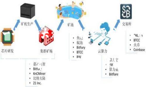 思考一个符合大众用户搜索需求并且的优质

TP钱包：成立背景与发展历程详解
