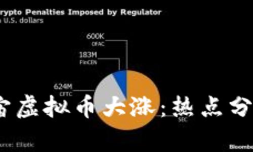 2023年元宇宙虚拟币大涨：热点分析与投资机会
